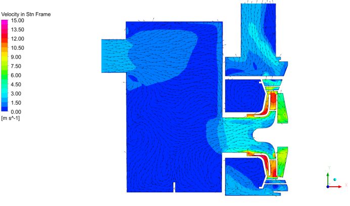 Tradeflo CFD Velocity Profile 1